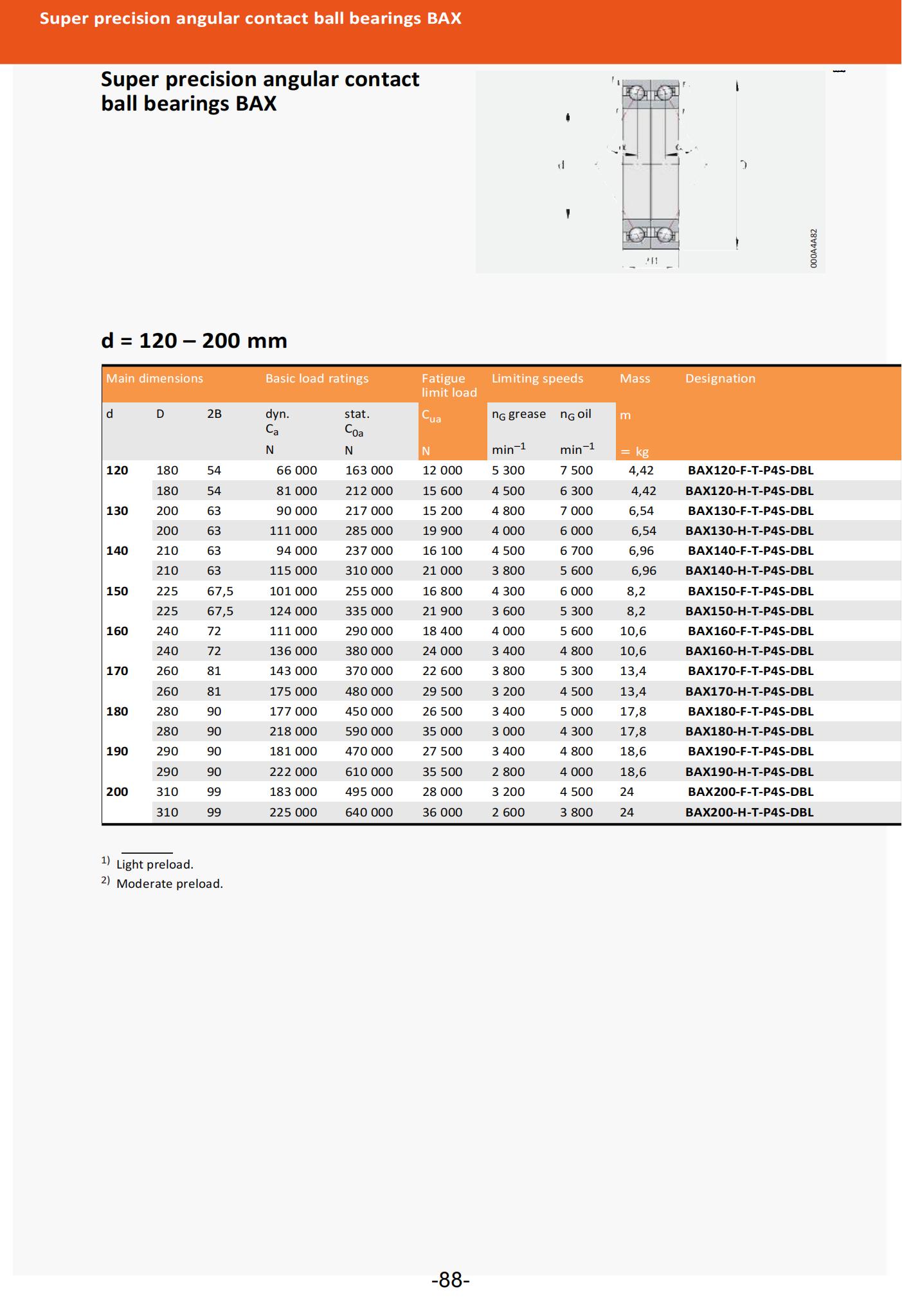 BAX120-F-T-P4S-DBL | 
BAX120-H-T-P4S-DBL | 
BAX130-F-T-P4S-DBL | 
BAX130-H-T-P4S-DBL | 
BAX140-F-T-P4S-DBL | 
BAX140-H-T-P4S-DBL | 
BAX150-F-T-P4S-DBL | 
BAX150-H-T-P4S-DBL | 
BAX160-F-T-P4S-DBL | 
BAX160-H-T-P4S-DBL | 
BAX170-F-T-P4S-DBL | 
BAX170-H-T-P4S-DBL | 
BAX180-F-T-P4S-DBL | 
BAX180-H-T-P4S-DBL | 
BAX190-F-T-P4S-DBL | 
BAX190-H-T-P4S-DBL | 
BAX200-F-T-P4S-DBL | 
BAX200-H-T-P4S-DBL | 